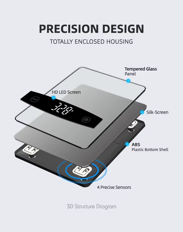10kg High Precision LED Kitchen Scale—Electronic Scale for Accurate Weighing of Baking Ingredients