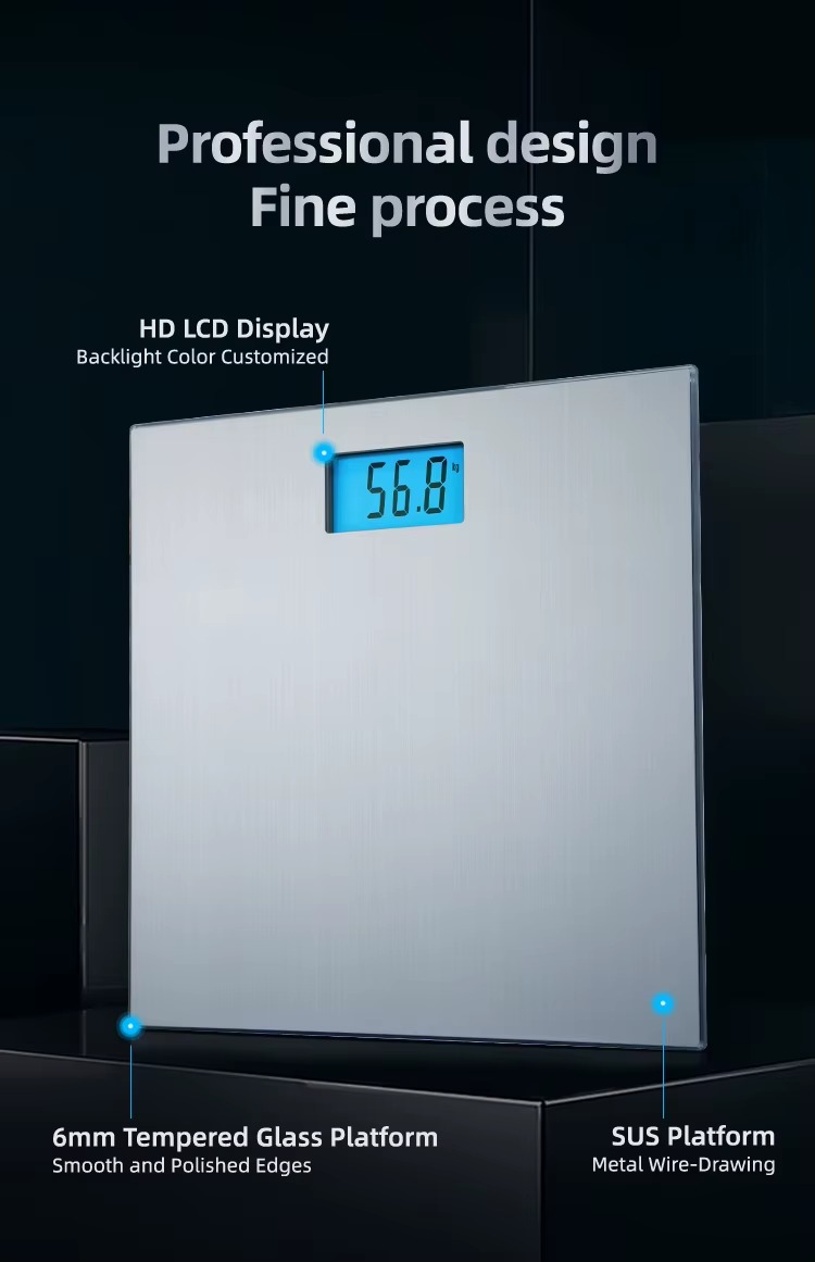 CB302 Multifunctional Unit Conversion Body Scale
